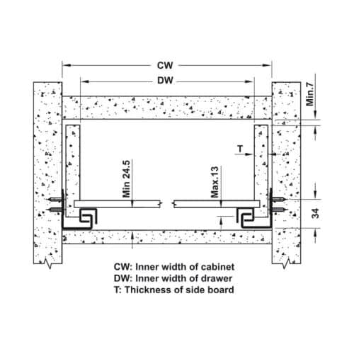 Kích thước ray âm giảm chấn EPC EVO mở 3/4 350mm Hafele 433.32.502