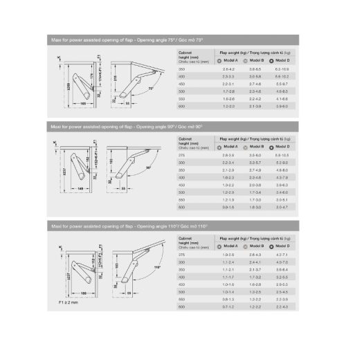 Thiết kế của tay nâng Hafele H1.5 B bên trái DIY 493.05.343