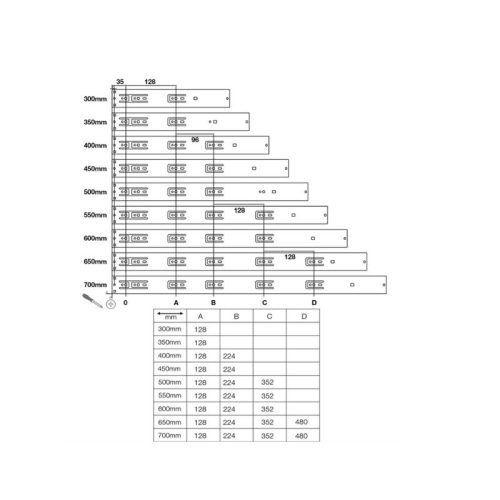 Thông số của ray bi giảm chấn 400mm Hafele 494.02.073